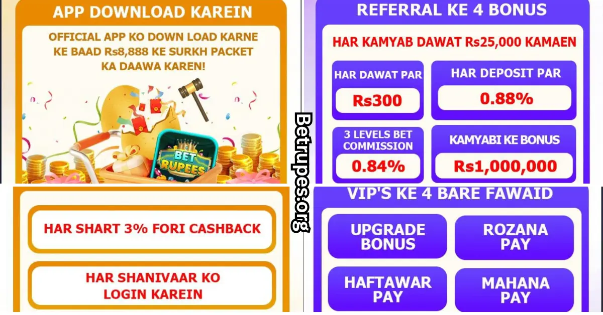 Betrupees-download Betrupees-download